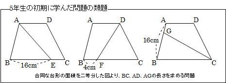 小5の学習ポイント4 辺の比と面積比 前田昌宏の中学受験が楽しく