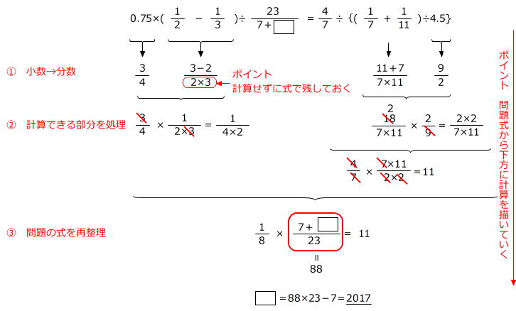 17年度中学入試 11 駒場東邦中 前田昌宏の中学受験が楽しくなる算数塾