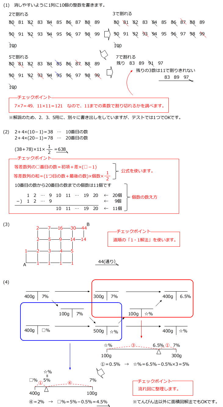 第338回 第2回志望校判定サピックスオープン 前田昌宏の中学受験が