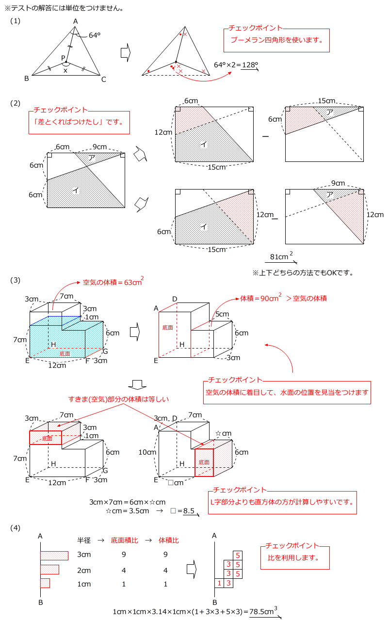 テスト 判定 四谷 志望校 大塚