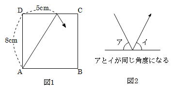 平面図形 辺の比と面積の比 前田昌宏の中学受験が楽しくなる算数塾