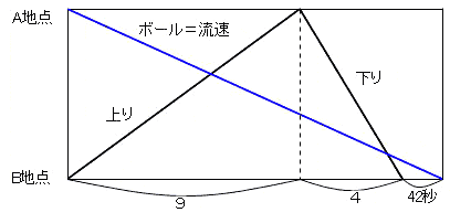 m_20130629_03.gif