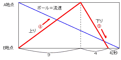 m_20130629_05.gif