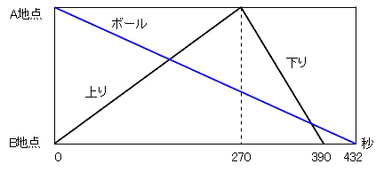 m_20130629_08.gif