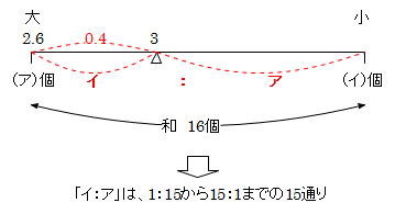 20160414192539.jpg