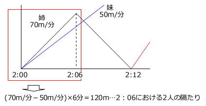 20160707200306.jpg