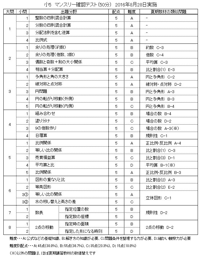 20160916142902.jpg