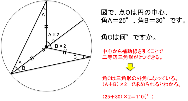 20160405181903.png