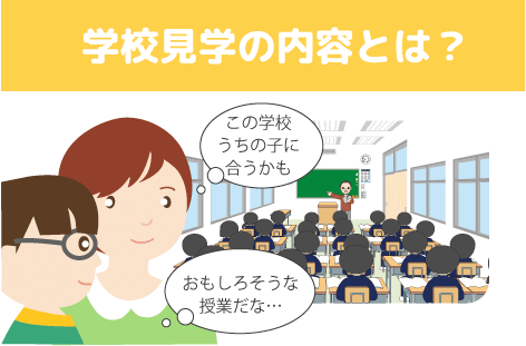 学校見学の内容とは?