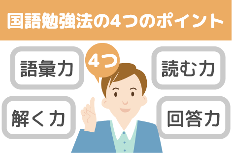 国語勉強法の4つのポイント