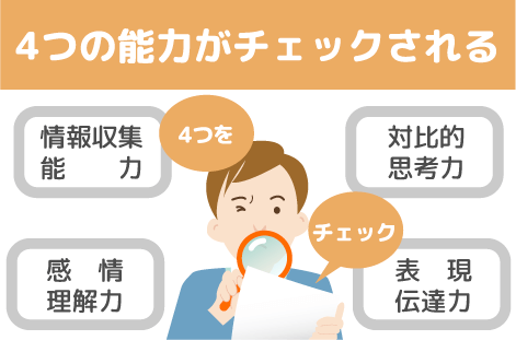 入学試験の問題の作成者は4つの能力をチェックする