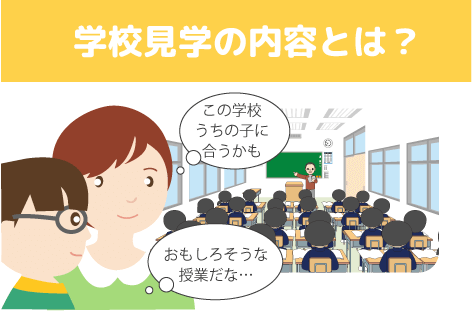 学校見学の内容とは？