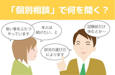 学校見学の個別相談で何を聞く？