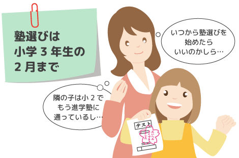 塾選びは小学3年生の2月までが有利