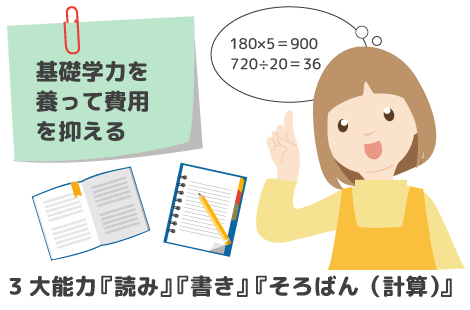 基礎学力を養って塾の費用を抑える