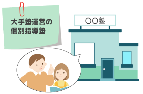 大手塾運営の個別指導塾とは