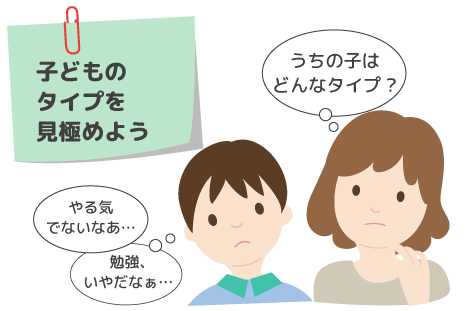 子供のタイプを見極めよう