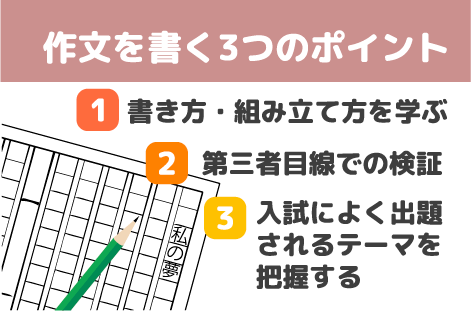 作文を書く3つのポイント