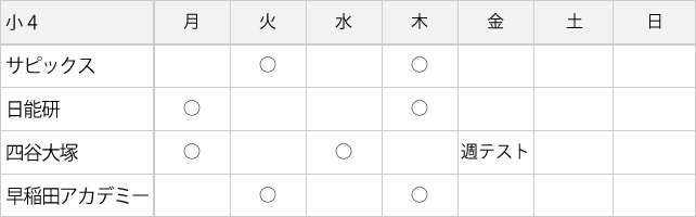 首都圏の集団塾4年生の時間割