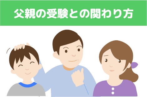 父親の受験との関わり方