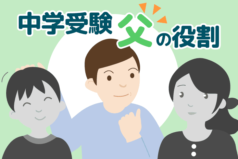 【合格と不合格の境界線】子供の中学受験での父親の役割とは？