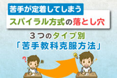 【苦手が定着してしまう スパイラル方式の落とし穴】  ３つのタイプ別 苦手教科克服方法