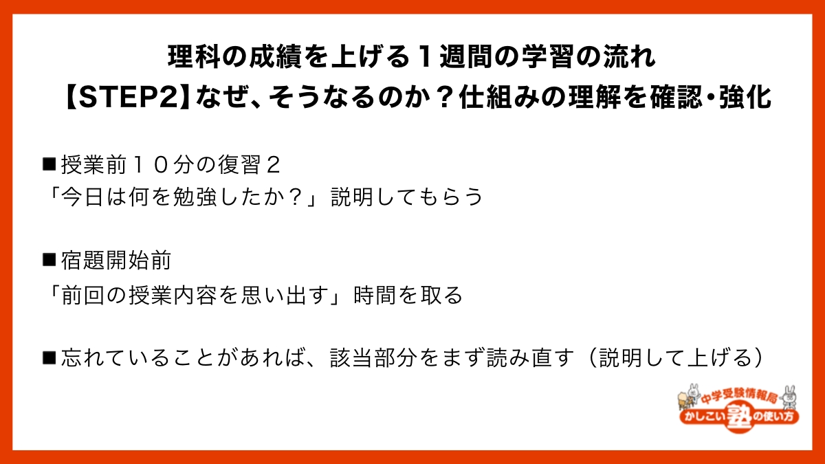 理科の成績を上げる１週間の学習の流れ【STEP2】なぜ、そうなるのか？仕組みの理解を確認・強化 授業後10分の復習2「今日は何を勉強したか？」説明してもらう 宿題開始前「前回の授業内容を思い出す」時間を取る 忘れていることがあれば、該当部分を、まず読み直す（説明して上げる）