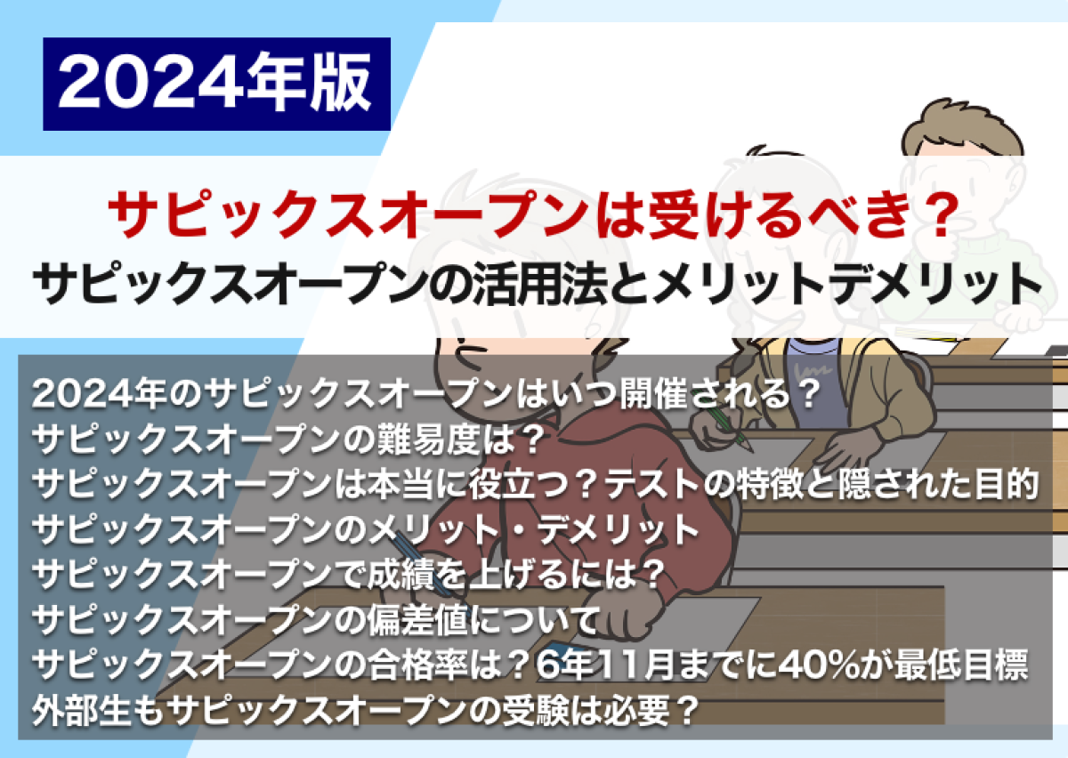 全5回分　サピックスオープン SAPIX 6年生 2b5d25a0a00daf844df6bb405bfaa2