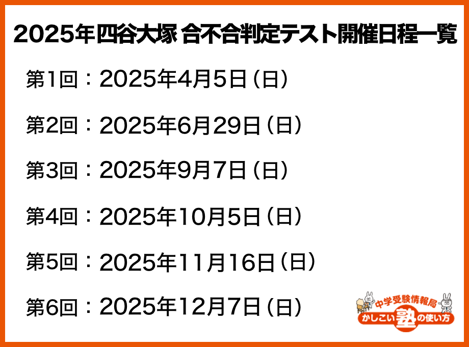 四谷大塚 早稲田アカデミー4年　5年 組分けテスト 2025 対策　合不合テスト 四谷大塚 早稲田アカデミー4年 5年 組分けテスト 2025 対策 合