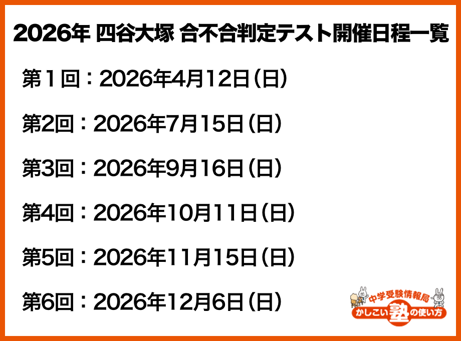 四谷大塚・早稲アカ】合不合判定テストの傾向と対策 まとめ – 中学受験
