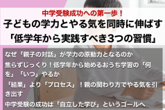 中学受験成功への第一歩！子どもの学力とやる気を同時に伸ばす「低学年から実践すべき3つの習慣」